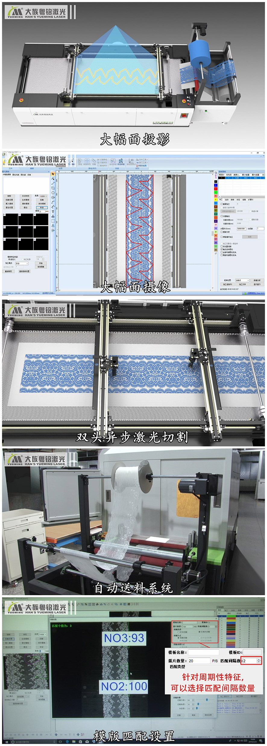 蕾絲激光切割機大幅面投影功能，自動送料，異步切割等功能展示