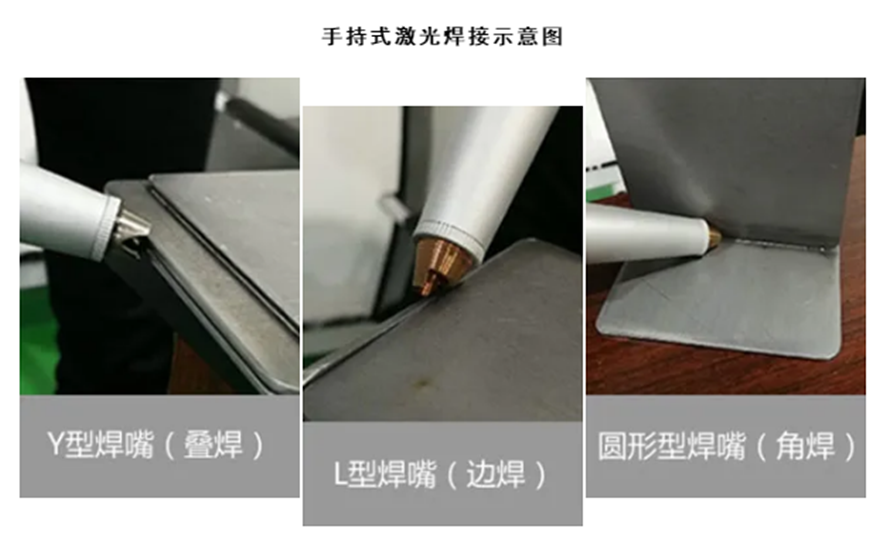 手持式焊接機 手持式焊接機