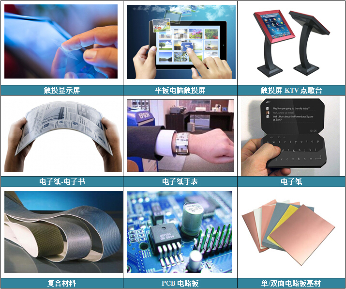 全包圍光纖激光切割機(jī)樣品