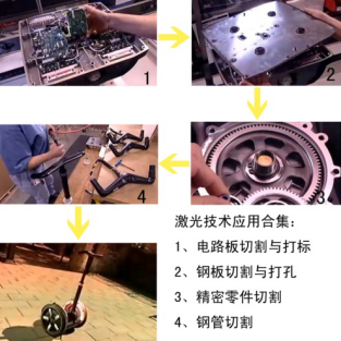 鈑金光纖激光切割機(jī)技術(shù)