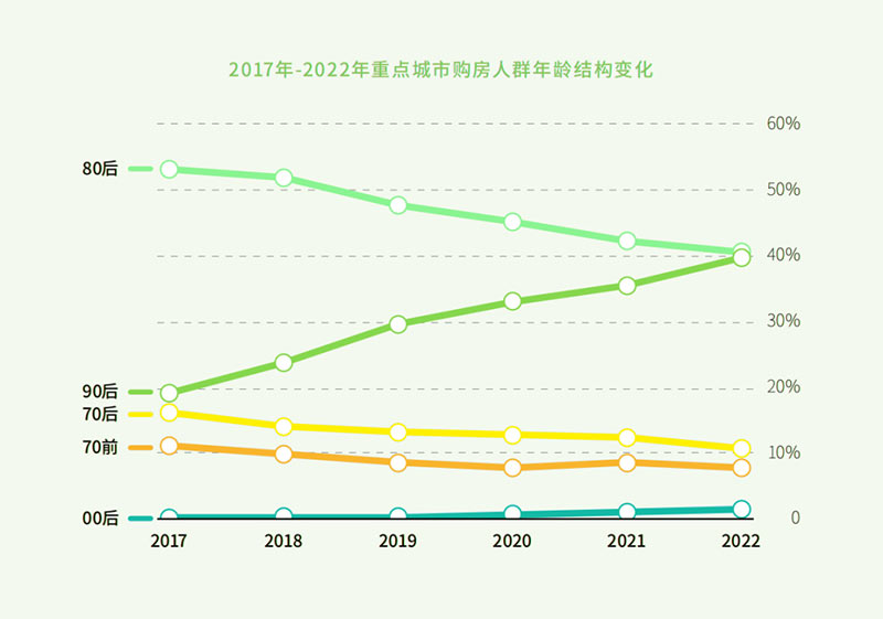 激光切割設(shè)備為家居行業(yè)發(fā)展帶來新流量