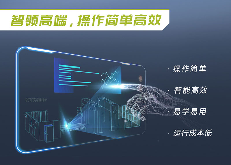 三維機(jī)器人激光切割機(jī),三維激光切割機(jī),3D激光切割機(jī),智領(lǐng)高端操作簡(jiǎn)單高效