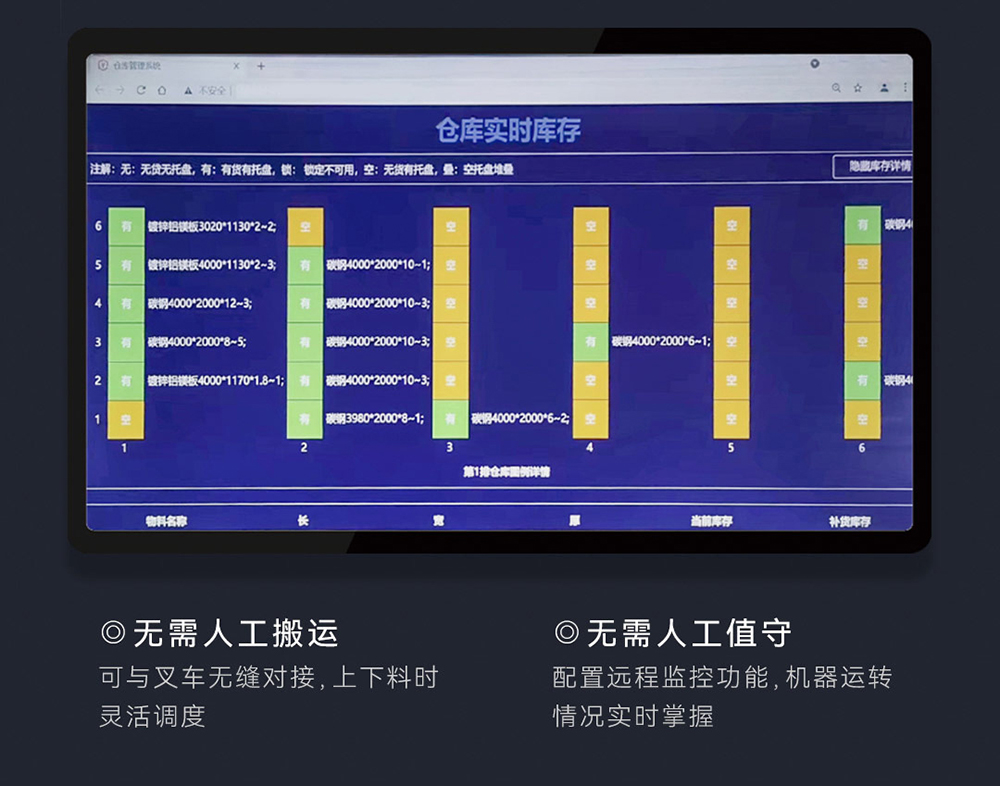 激光切割機全自動上下料,全自動上下料系統