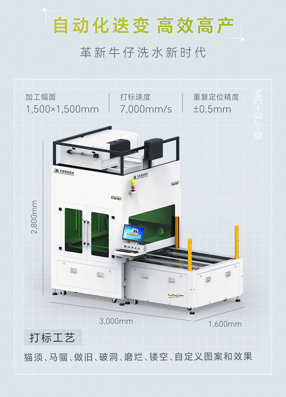 牛仔激光水洗,牛仔激光打標,牛仔面料激光水洗機,自動化迭變高效高產