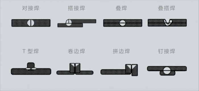 手持式激光焊接機(jī).png