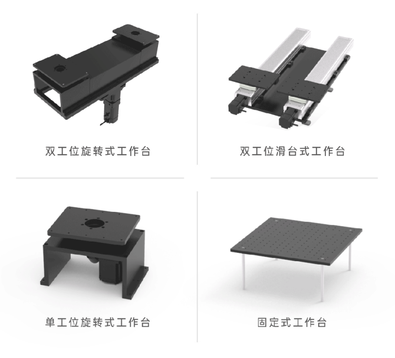 三維五軸激光切割機.png